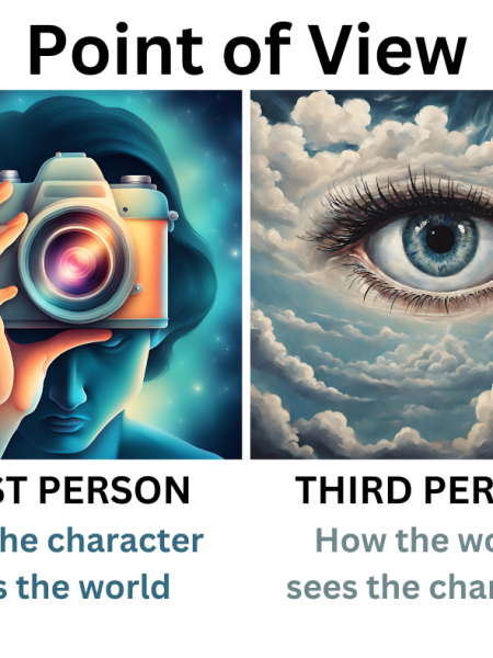 Welcome Back to Literature&nbsp;Love